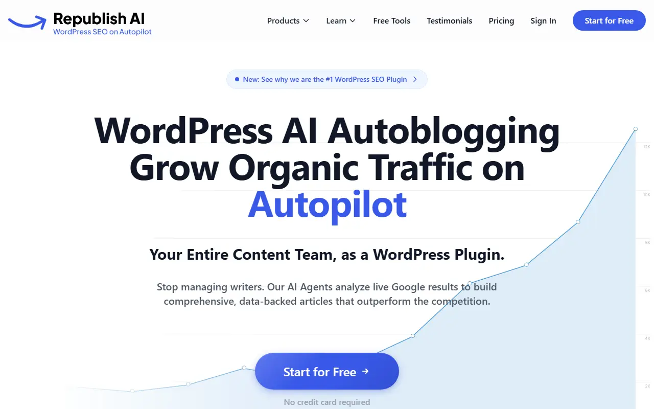Republish AI