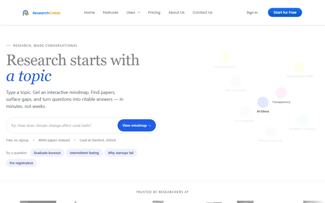 ResearchCollab