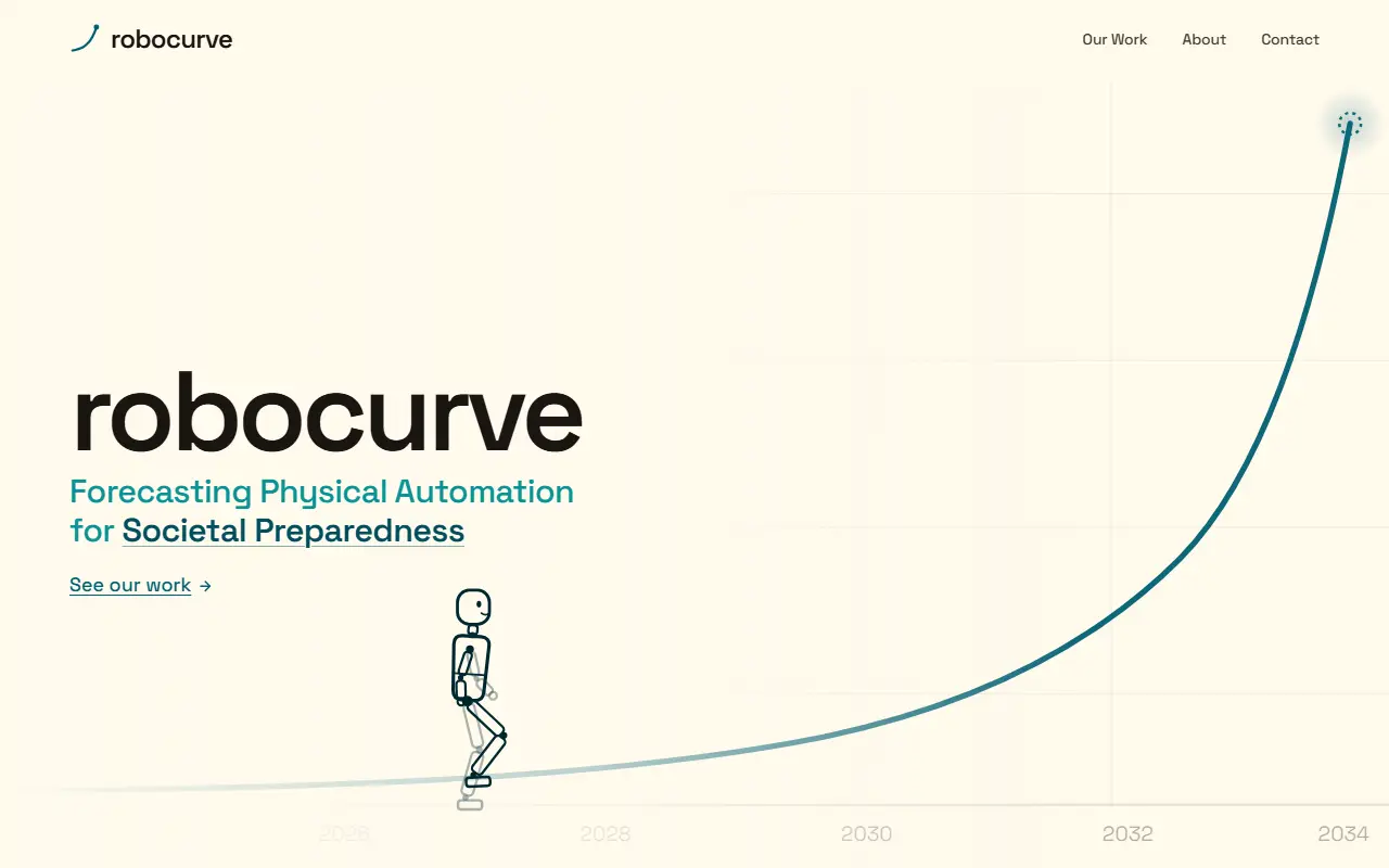Robocurve