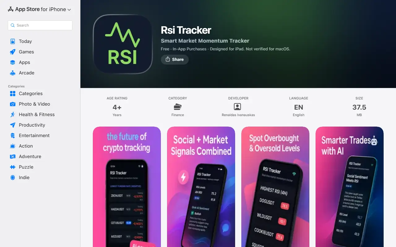 Rsi Tracker