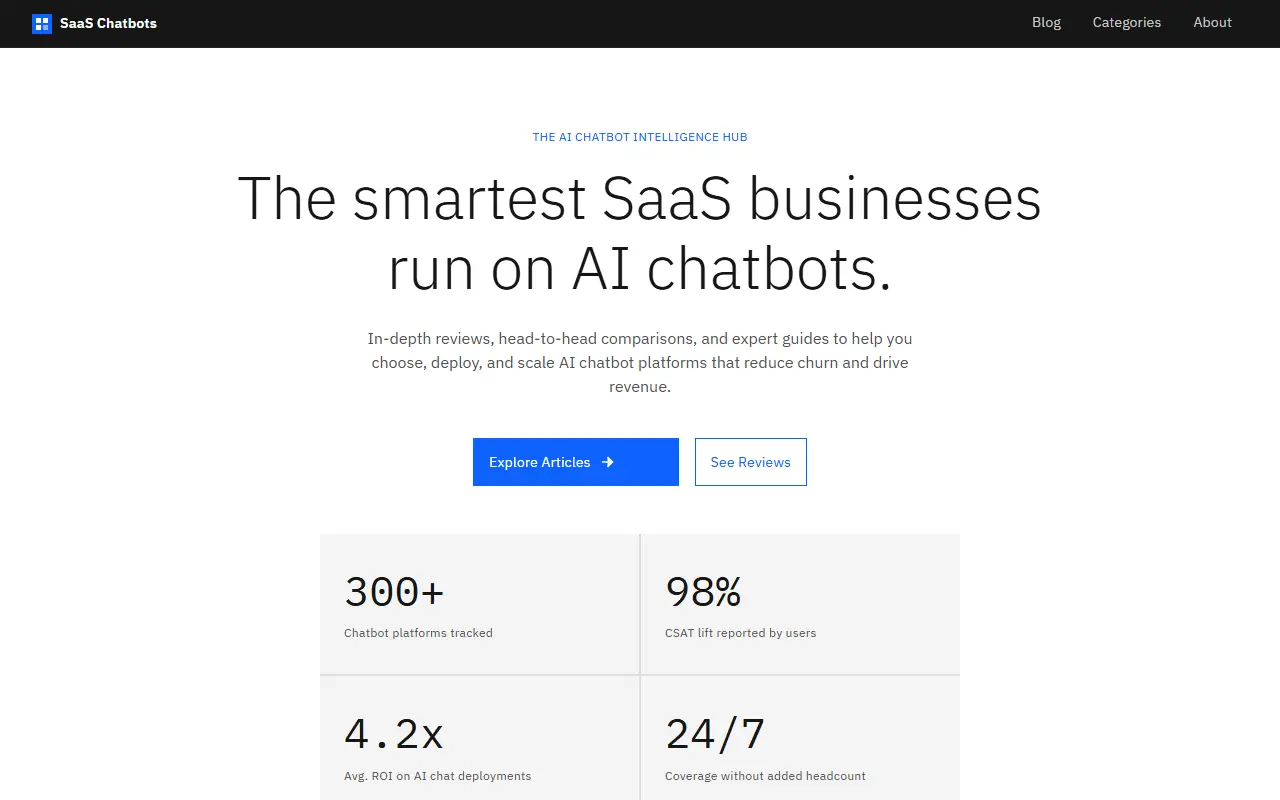 SaaS Chatbots