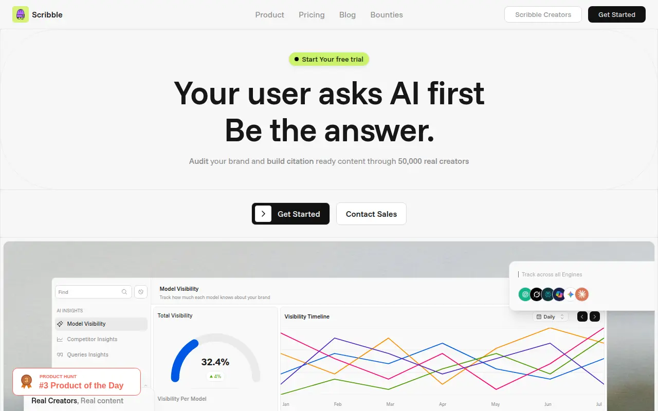 Scribble Network