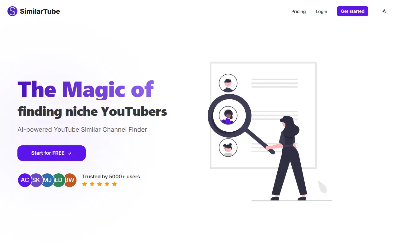 SimilarTube