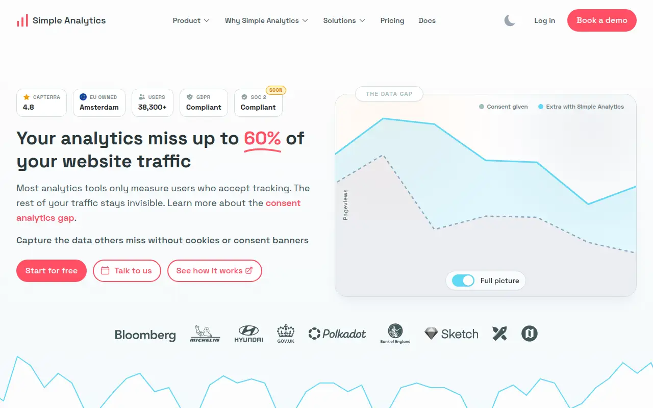 Simple Analytics