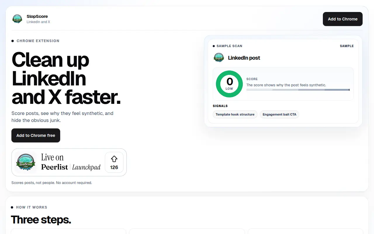 SlopScore