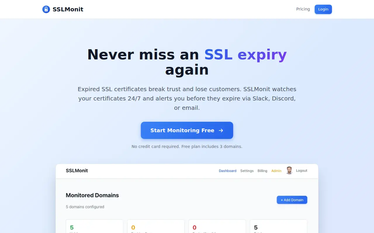 SSLMonit.com