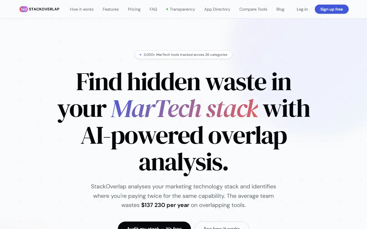 StackOverlap