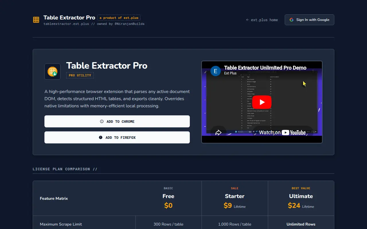 Table Extractor Pro