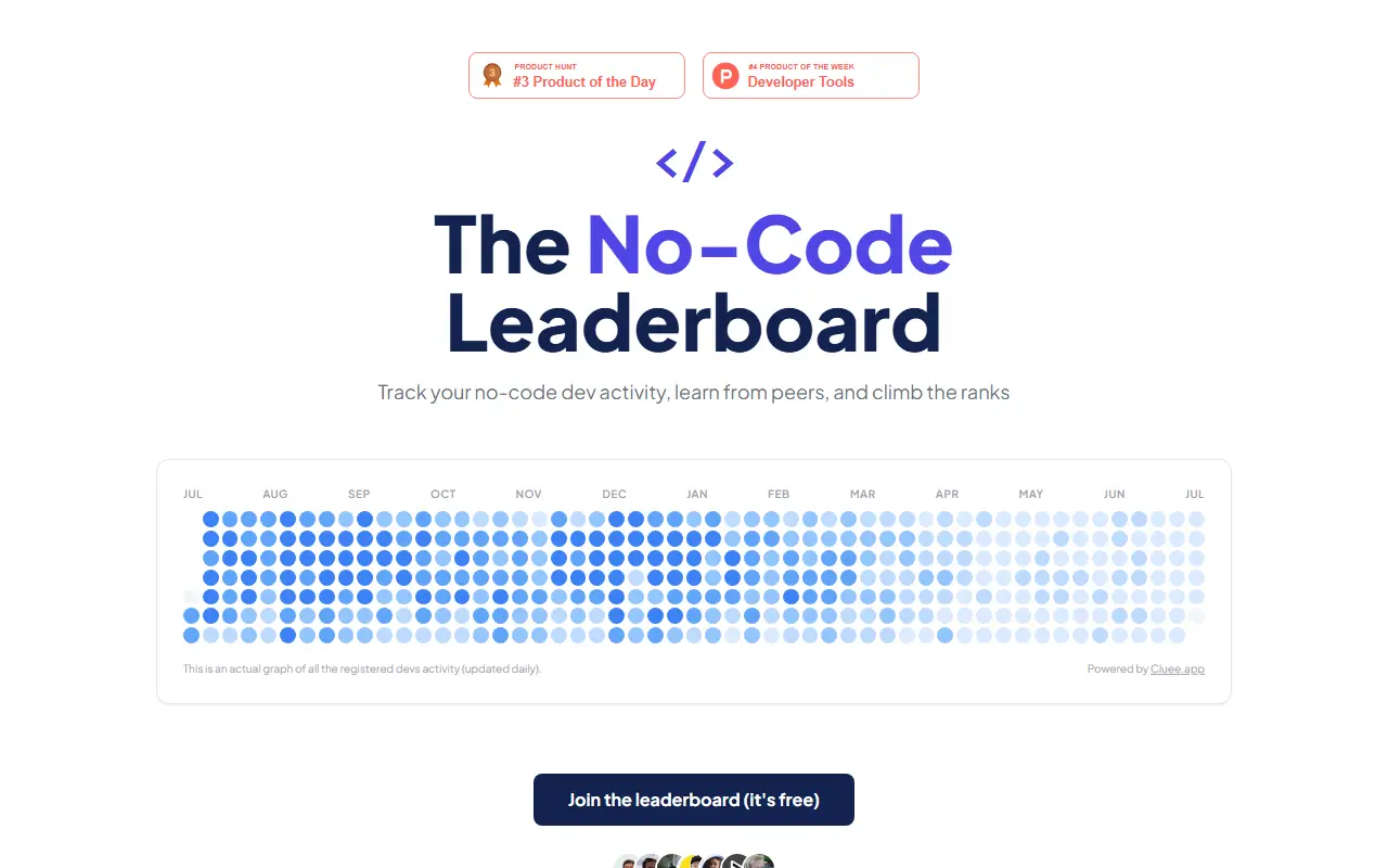 The No-Code Leaderboard