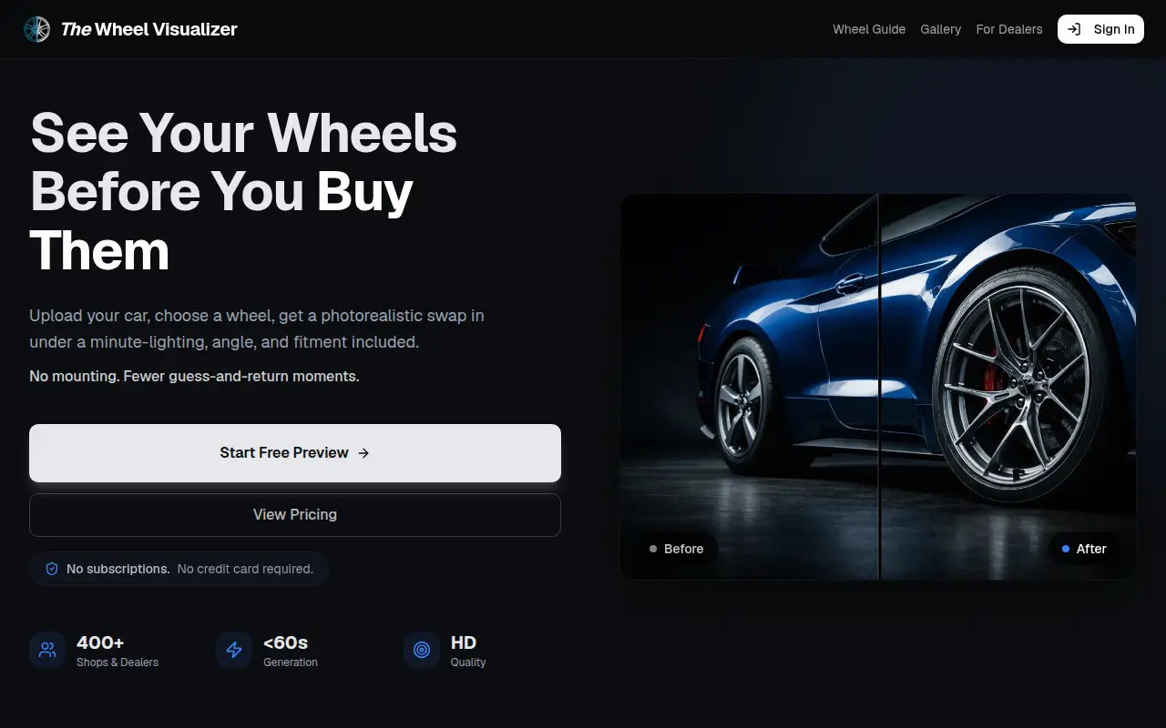 The Wheel Visualizer