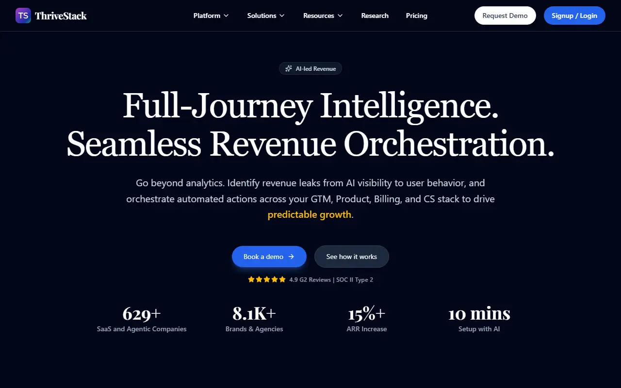 ThriveStack v0.1