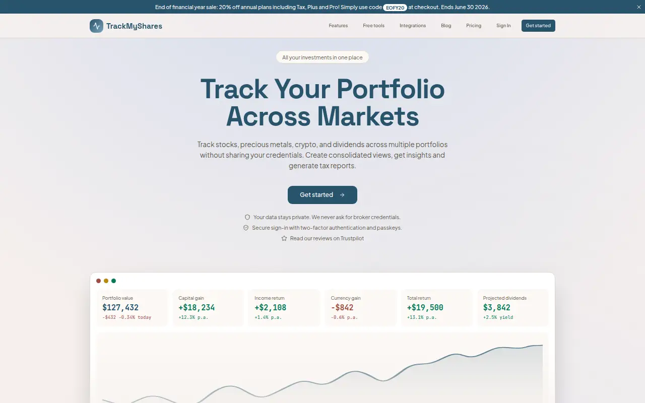 TrackMyShares.com