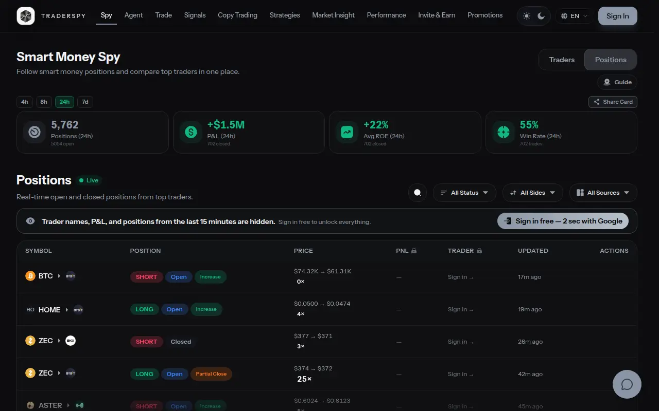 Traderspy