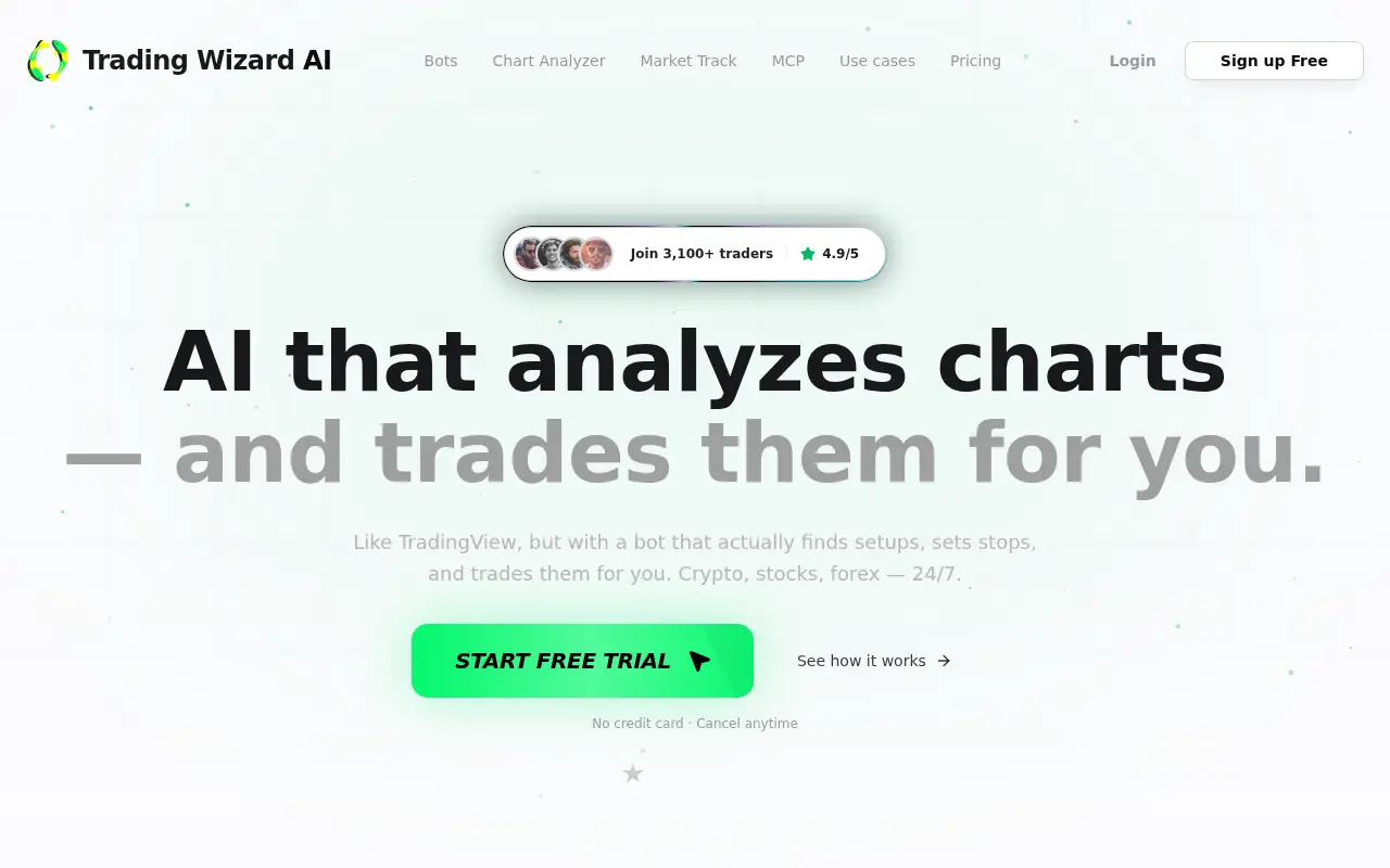 Trading Wizard