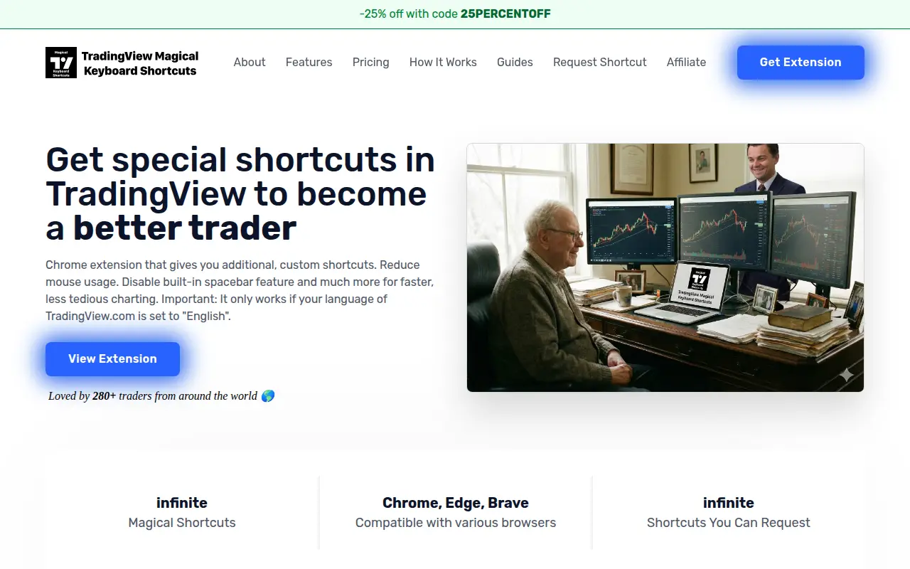 TradingView Magical Keyboard Shortcuts Extension
