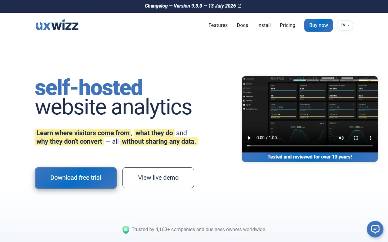 UXWizz