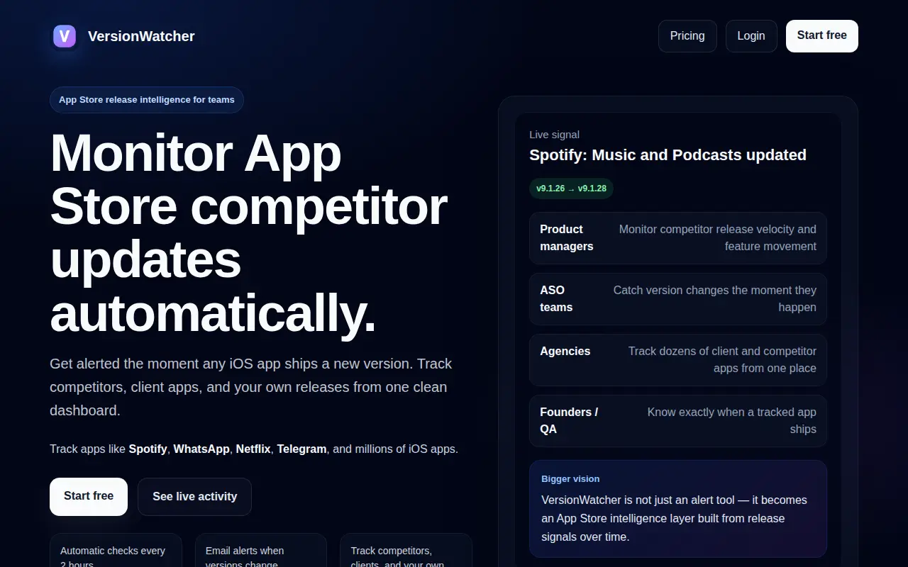 VersionWatcher