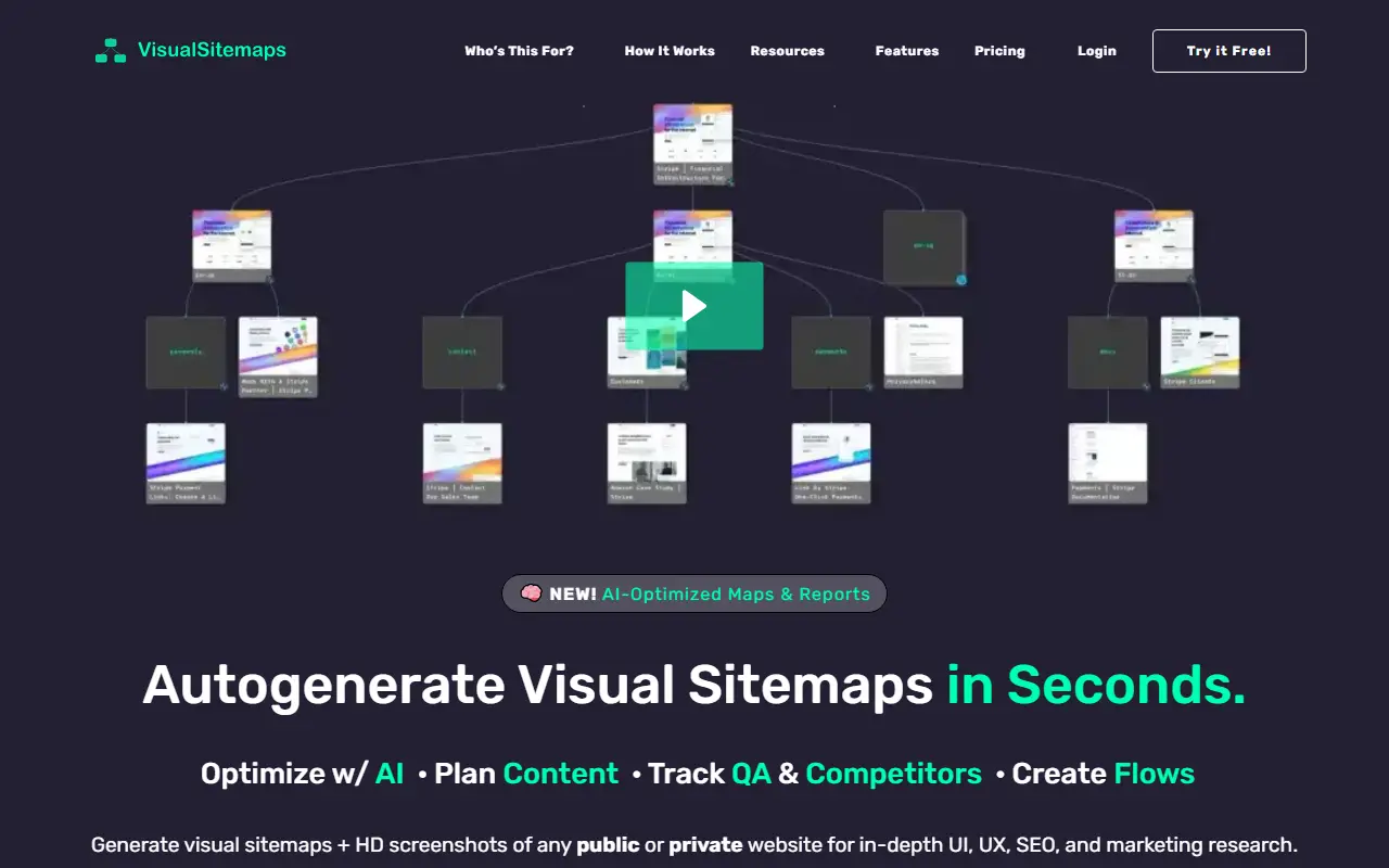 VisualSitemaps