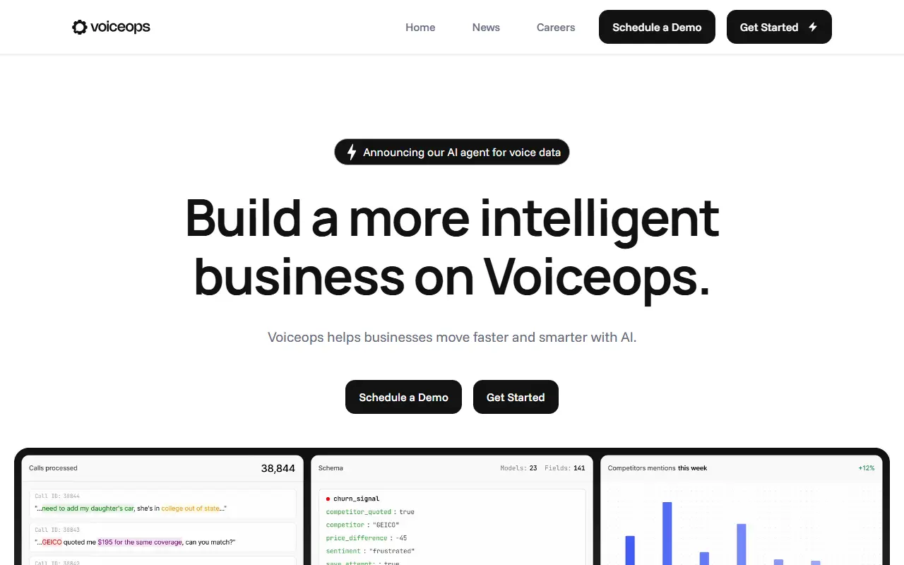 Voiceops