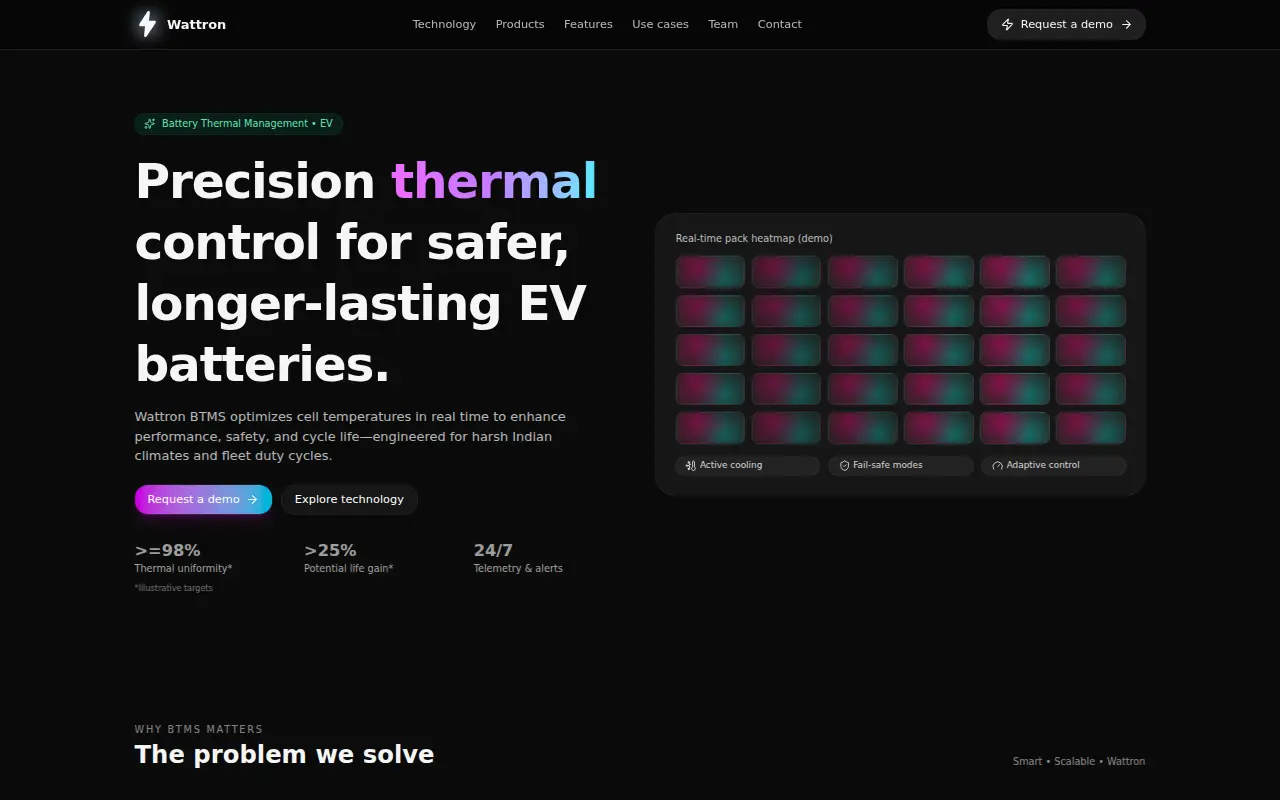 Wattron