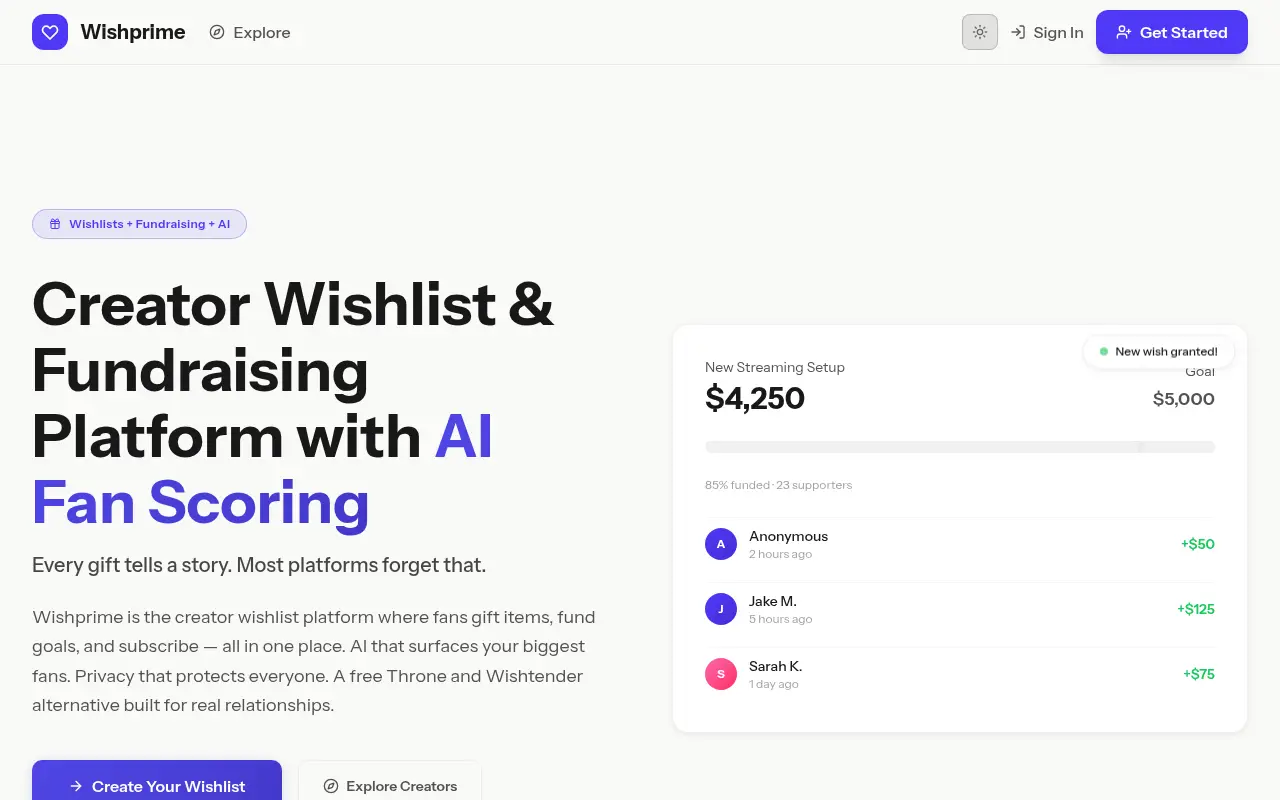 Wishprime