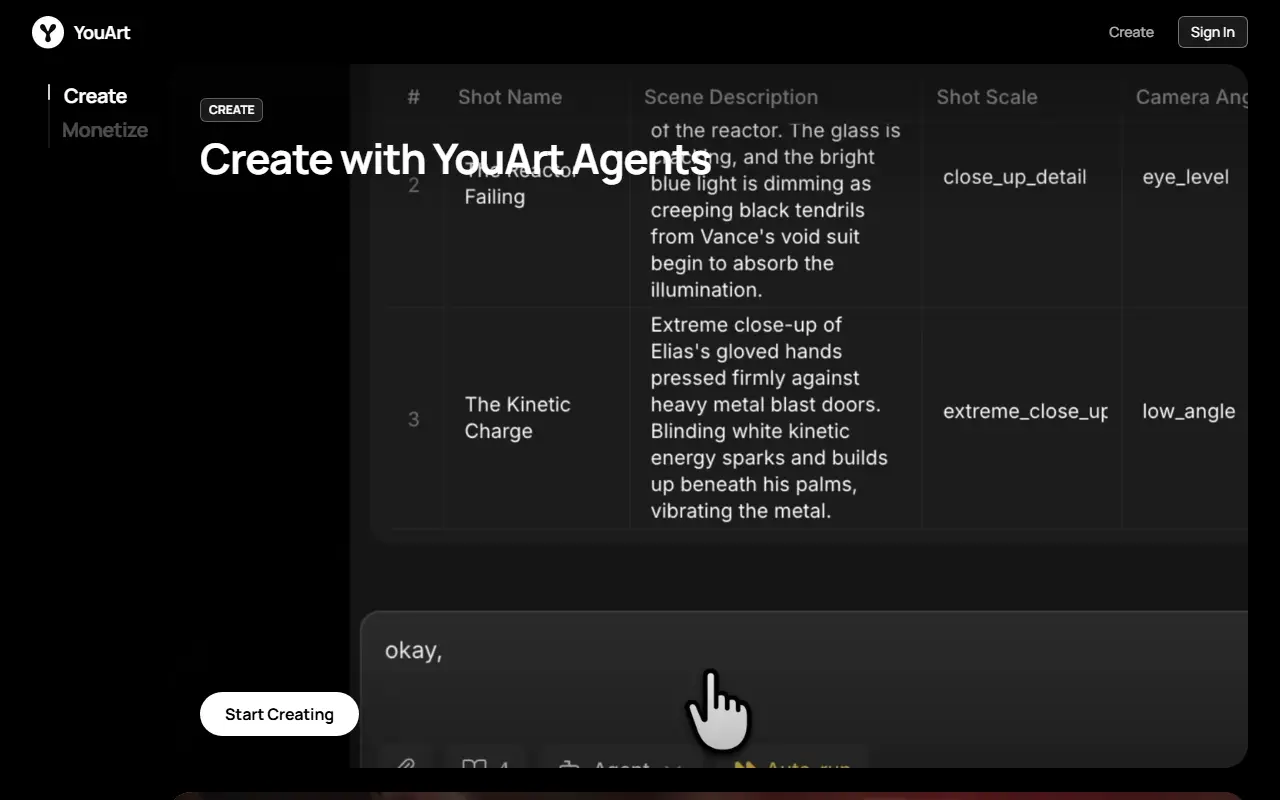 YouArt