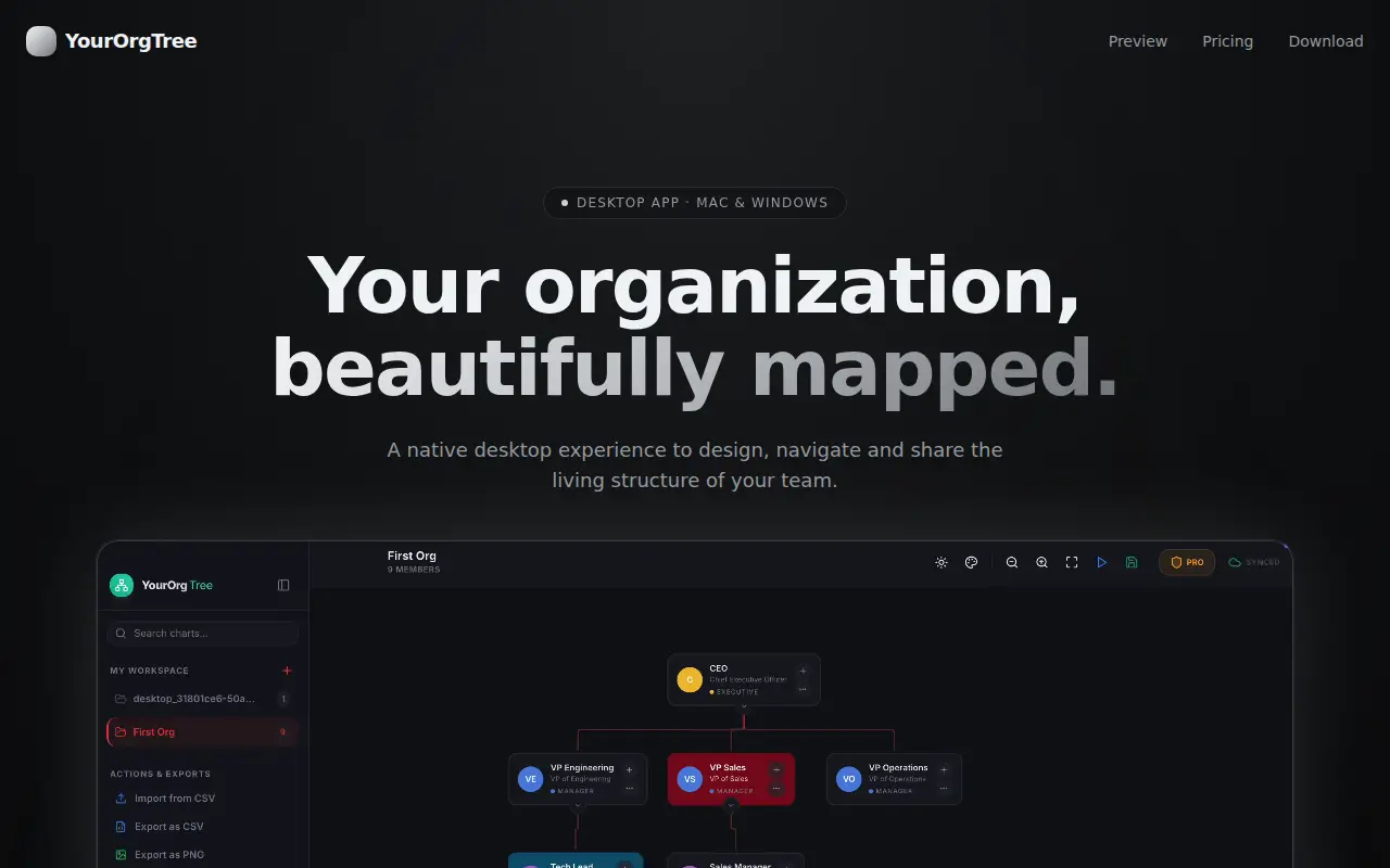 YourOrgTree