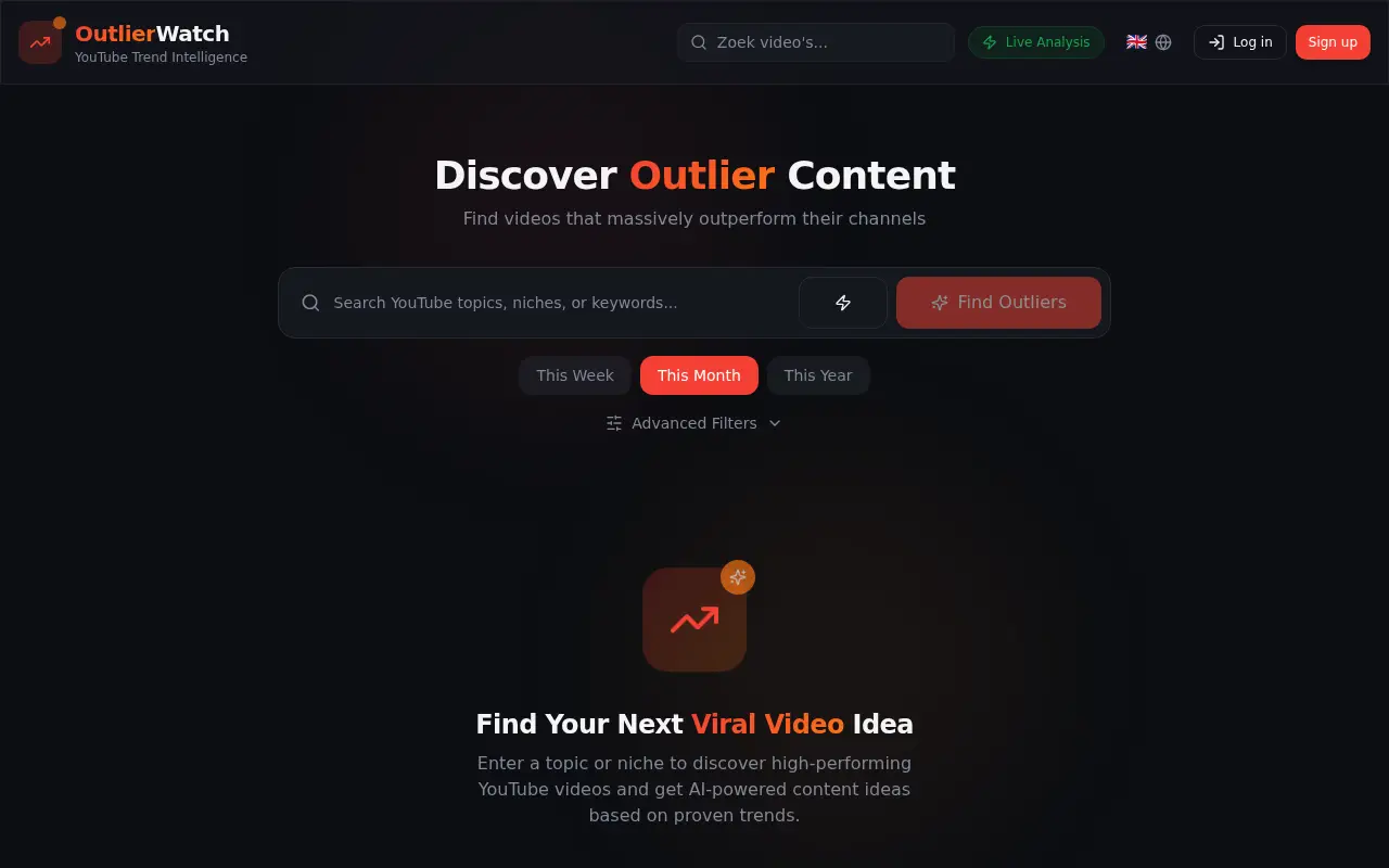 Youtube Outlier