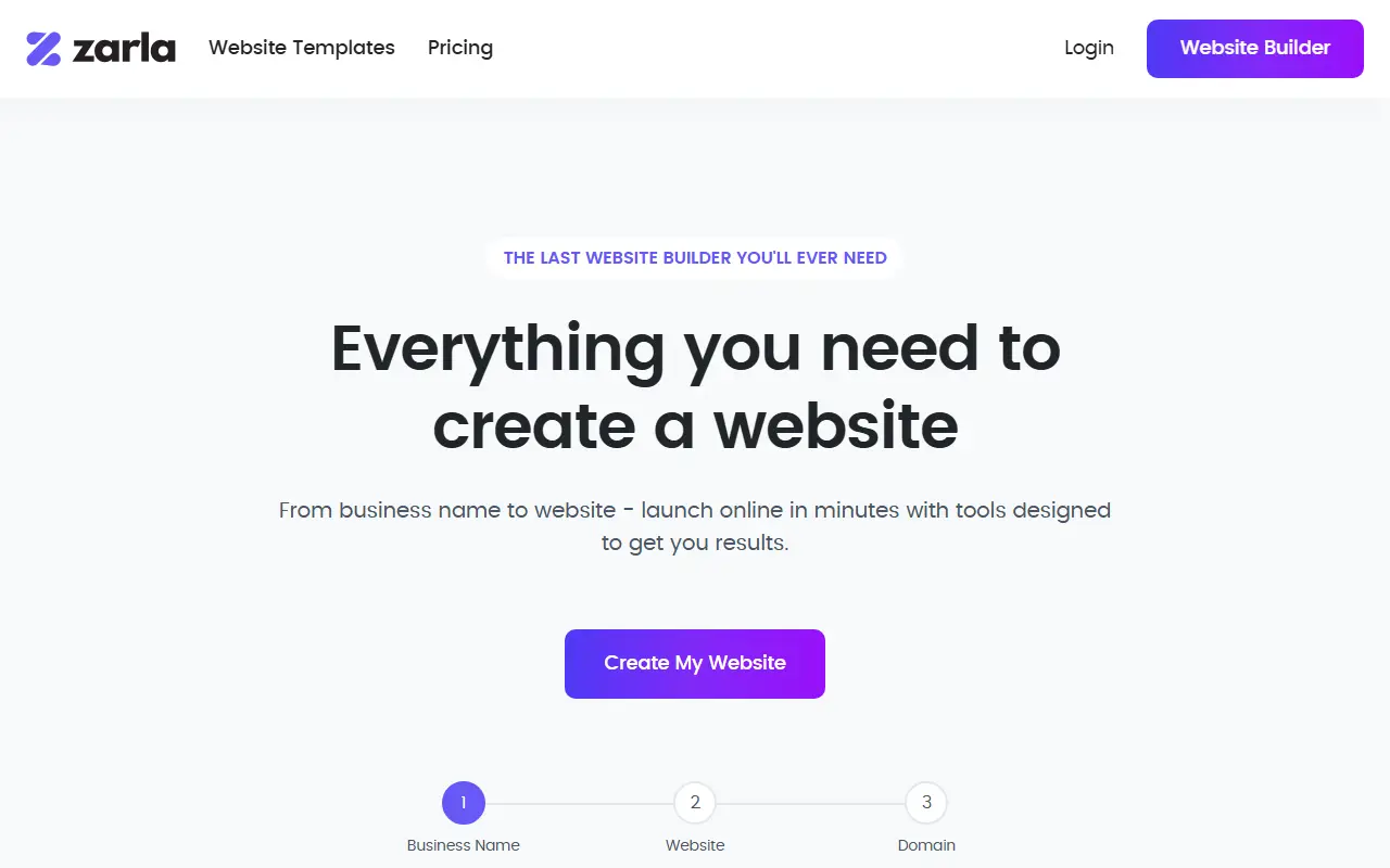 Zarla Website Builder
