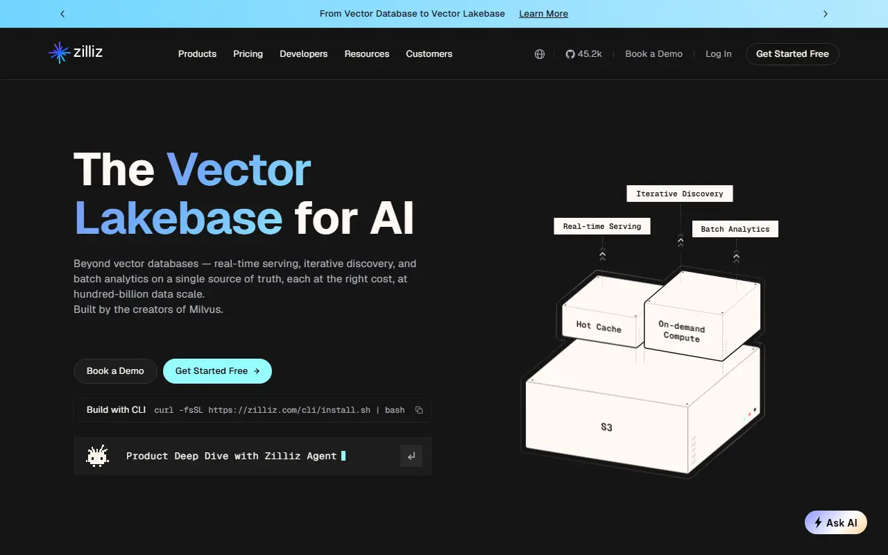 Zilliz Cloud Serverless