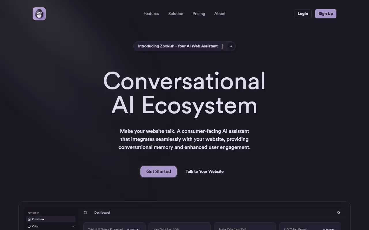 zookish